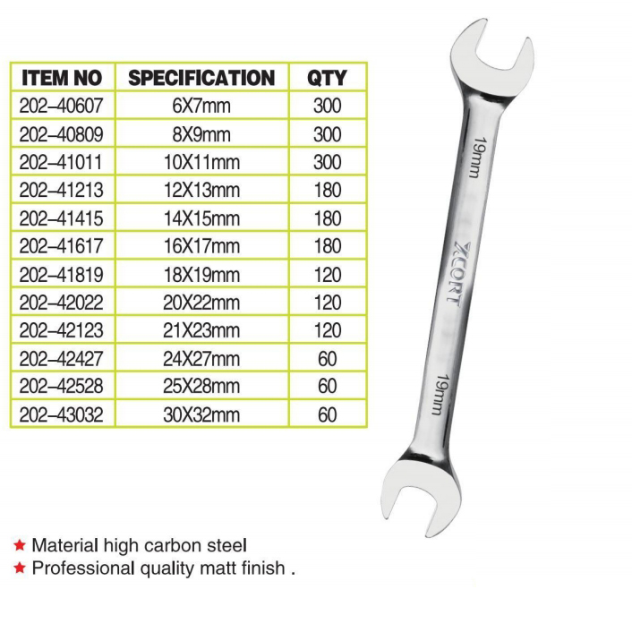 DOUBLE OPEN END SPANNER