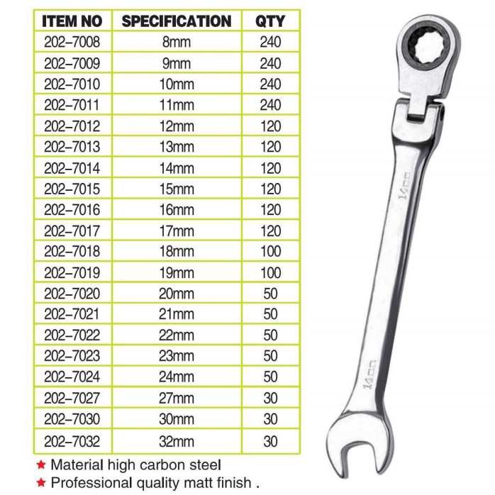 FLEXIBLE HEAD COMBINATION RATCHET SPANNER