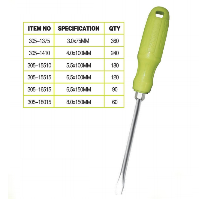 SLOTTED SCREWDRIVER 